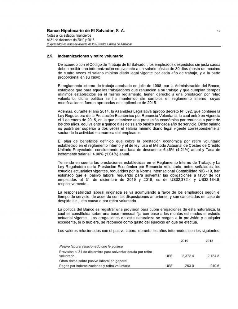 Informe Financiero