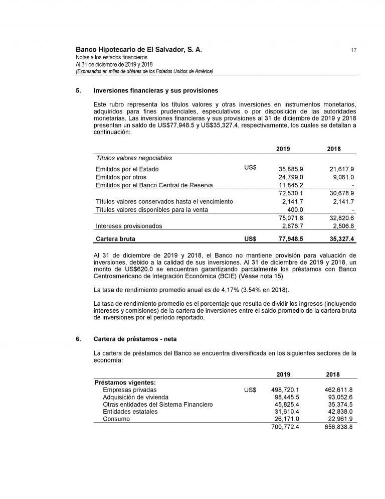 Informe Financiero De Una Empresa Actualizado Abril 2024 Porn Sex Picture 6315